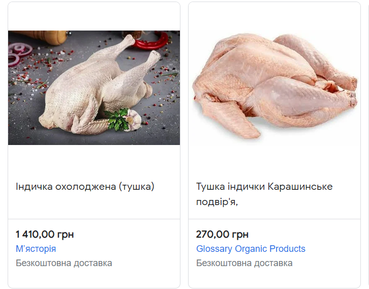 Во сколько украинцам обошелся бы праздничный стол на День благодарения